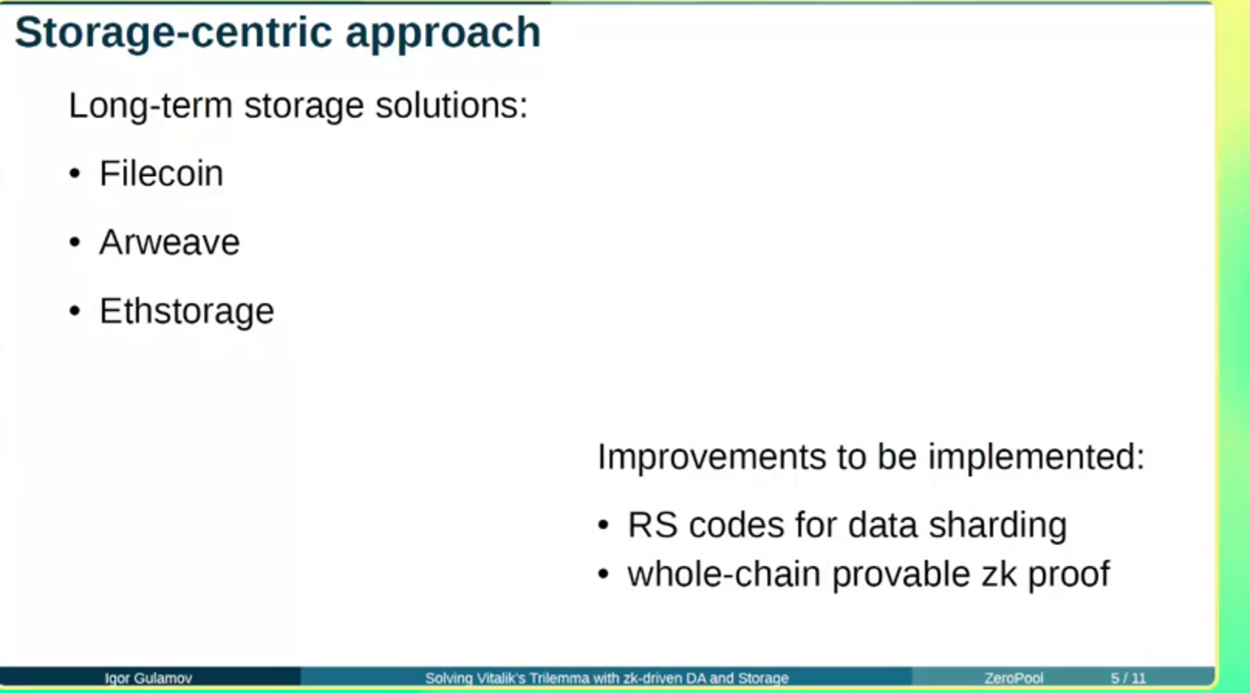 Storage-centric approach: Filecoin, Arweave, Ethstorage; improvements — Reed-Solomon sharding and a whole-chain provable ZK proof — slide from Igor Gulamov's talk